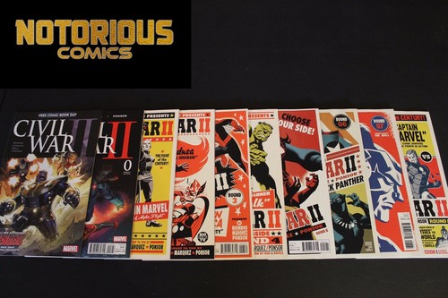 Civil war fcbd - 0-8,